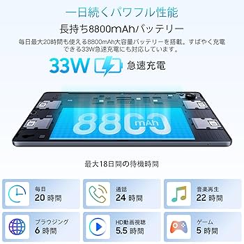 Amazon.co.jp: 【2024 NEW タブレット 120Hz】Blackview MEGA 1
